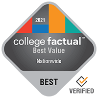 College Factual Best Value - Best Nationwide