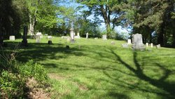 Roaring Creek Cemetery